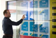 Пульс 110 Что Выпить: Эффективные Способы Улучшить Состояние